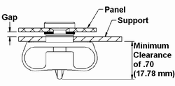 Snap-In Receptacle Panel Gap Thickness Drawing