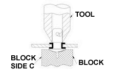 Removal Tool Usage Drawing