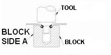 Set Grommet Drawing with Tooling Identification
