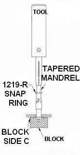 Snap Ring Installation with Tooling Identification