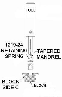Retaining Spring Installation with Tooling Identification