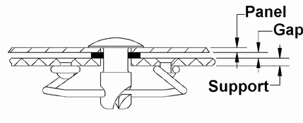 Assembly Drawing showing components of Total Material Thickness