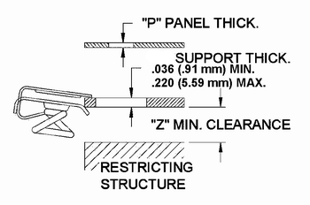 Slip-On Receptacle Minimum Clearance Drawing