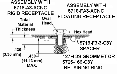 Threaded Receptacle Assembly Drawing with Parts Identification